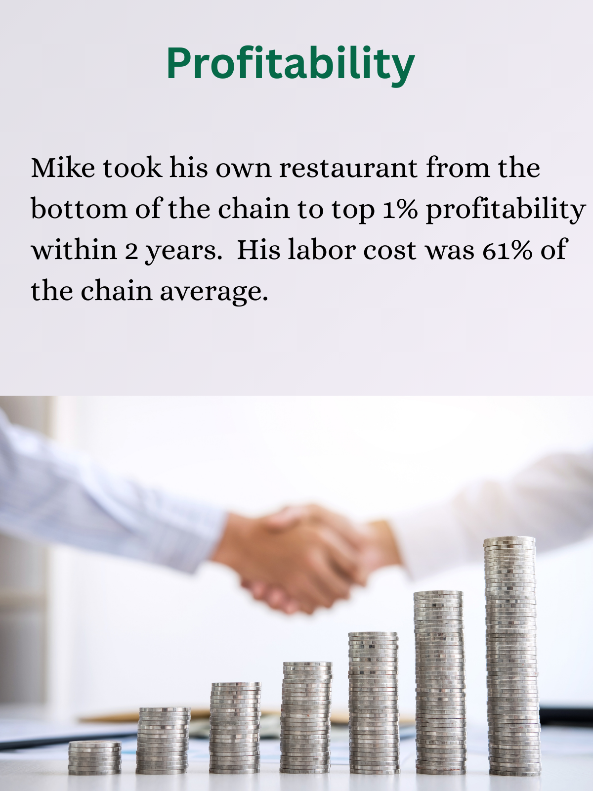 Profitability